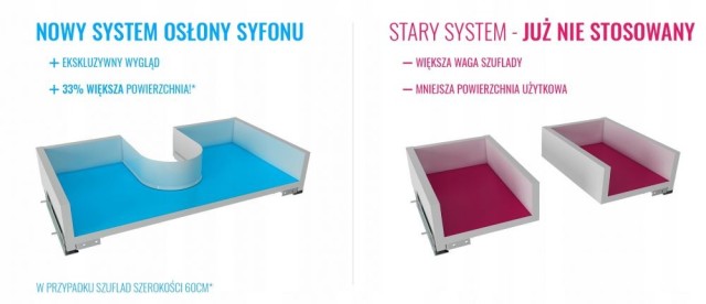 Szafka Łazienkowa z Blatem NOV 60 cm - Biały Lakier Połysk, Uchwyty Frezowane